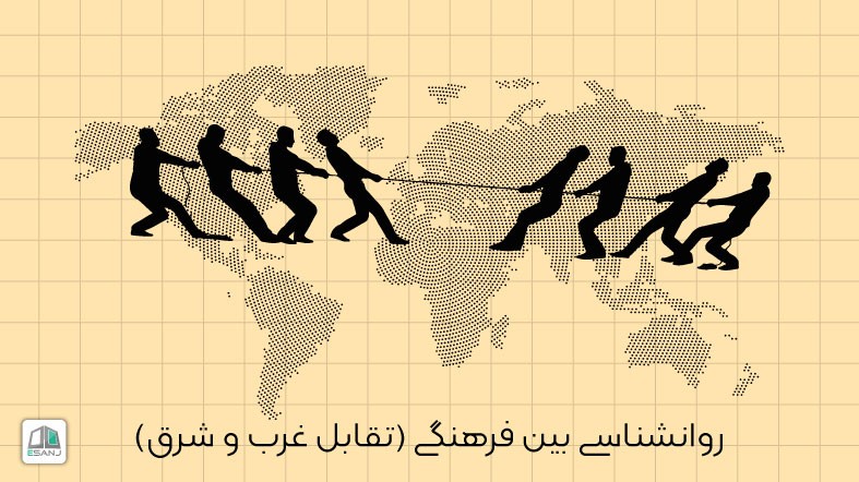 روانشناسی بین فرهنگی (تقابل غرب و شرق)