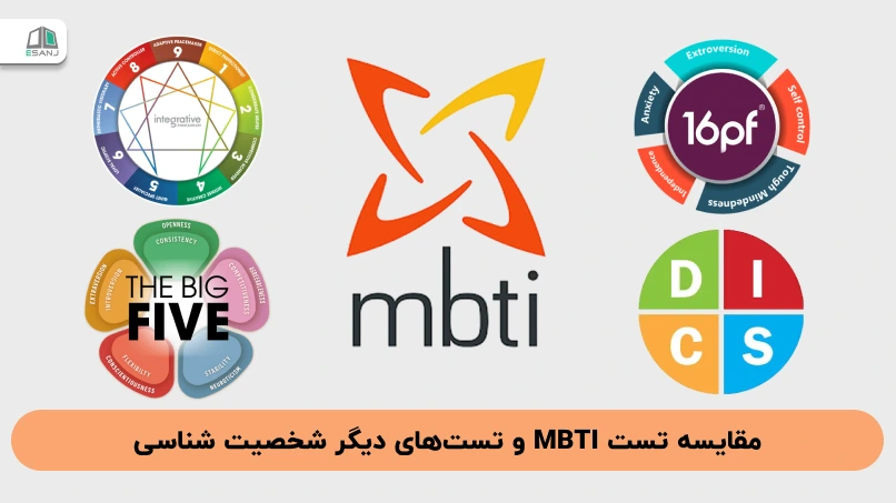مقایسه تست MBTI و تست‌های دیگر شخصیت‌ شناسی