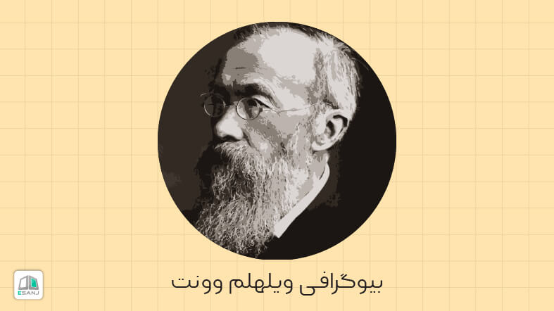 بیوگرافی ویلهم وونت