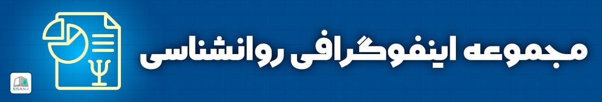 مقالات  اینفوگرافی روانشناسی