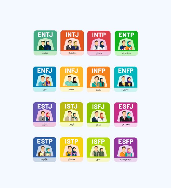 سامانه جامع آزمون MBTI